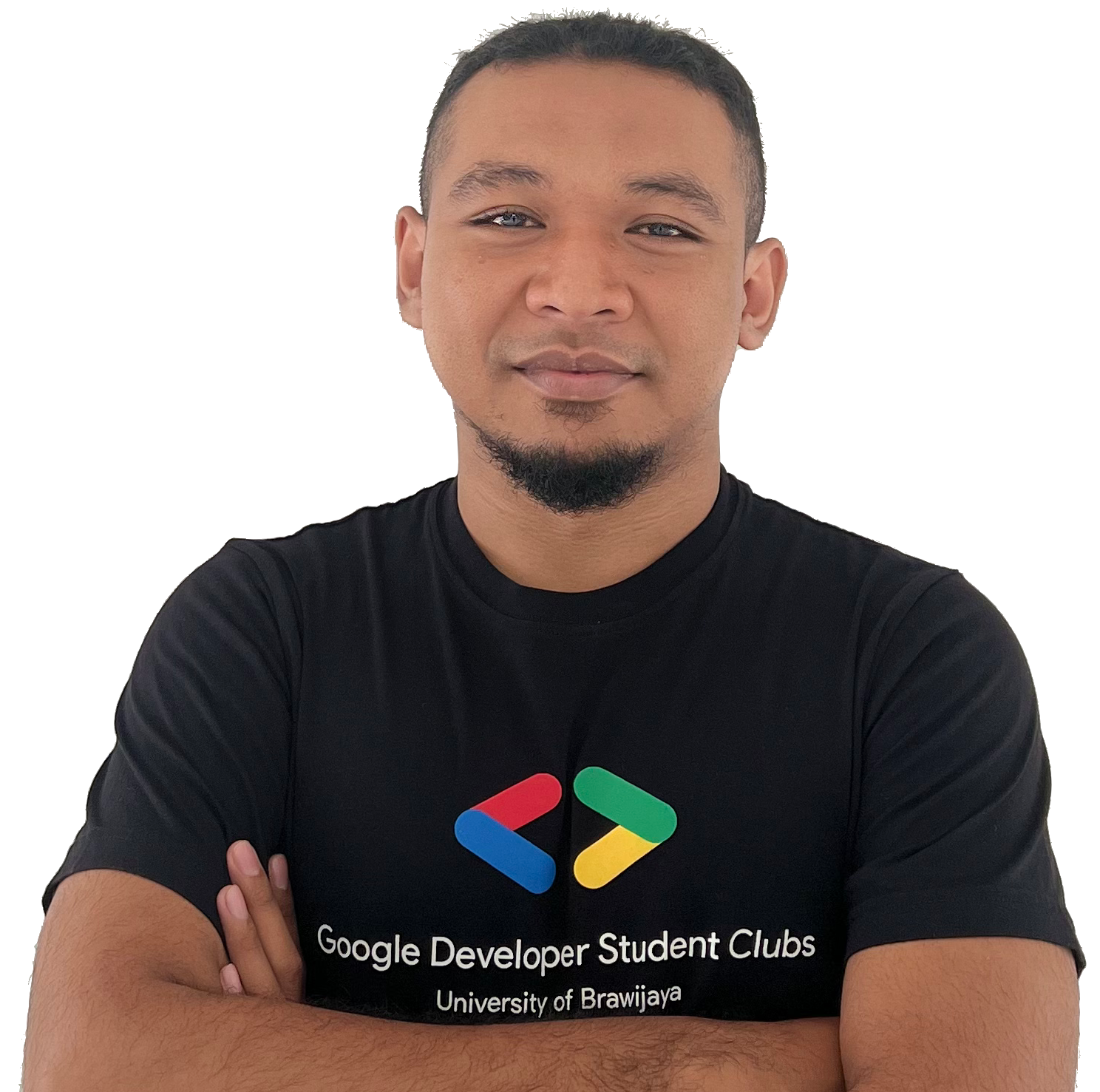 Personal branding profile